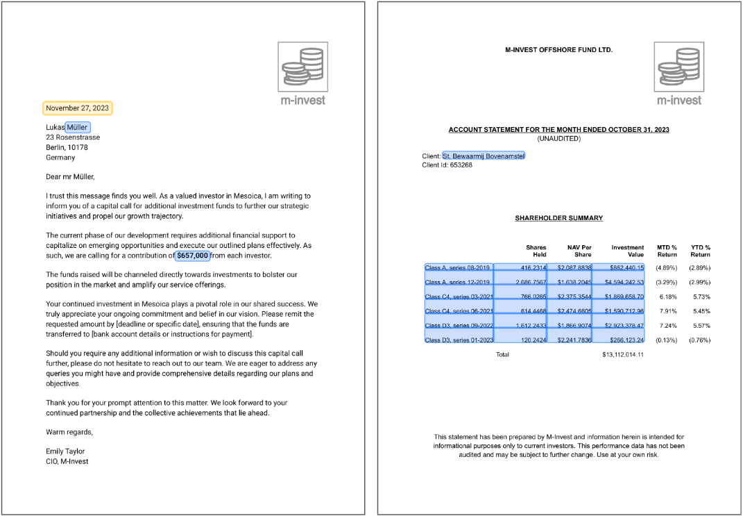 Documents containing important data elements to be extracted